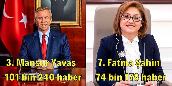 Zirve Yine Değişmedi! 2021'de En Çok Haber Konusu Olan Büyükşehir Belediye Başkanları Açıklandı