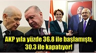 Son Seçimi Doğru Bilen ORC Araştırmaya Göre AKP Oy Kaybederken, Millet İttifakının Oylarında Artış Var!