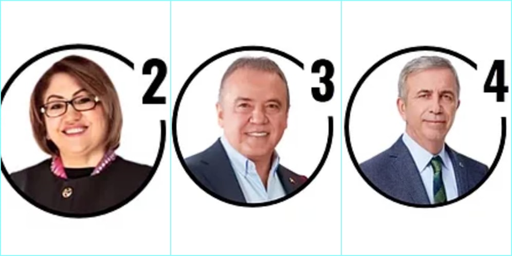 ORC Araştırma Şirketi 2021 Yılının En Başarılı Büyükşehir Belediye Başkanını Duyurdu