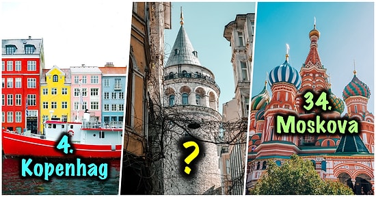 Türkiye Kaçıncı Sırada? Dünya Üzerinde Yaşamak İçin En İyi Olan 37 Şehir Belirlendi!