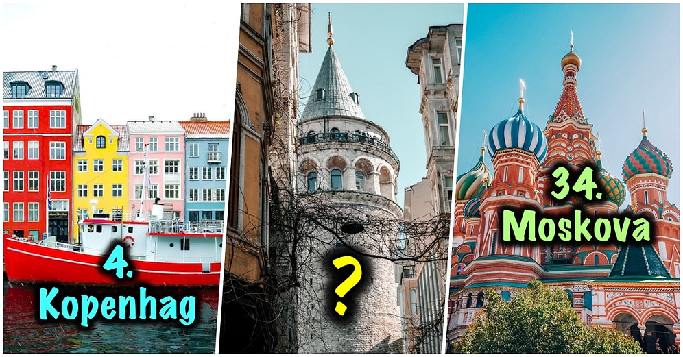 Türkiye Kaçıncı Sırada? Dünya Üzerinde Yaşamak İçin En İyi Olan 37 Şehir Belirlendi!