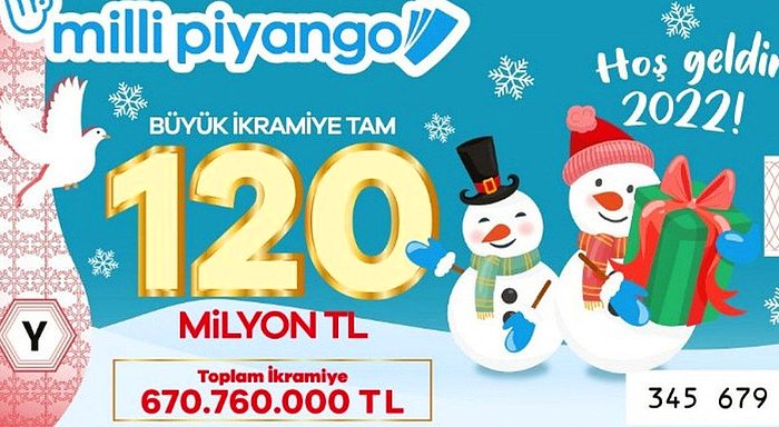 Milli Piyango Yılbaşı Özel Çekilişi Ne Zaman Yapılacak? Büyük İkramiye Saat Kaçta Belli Olacak?