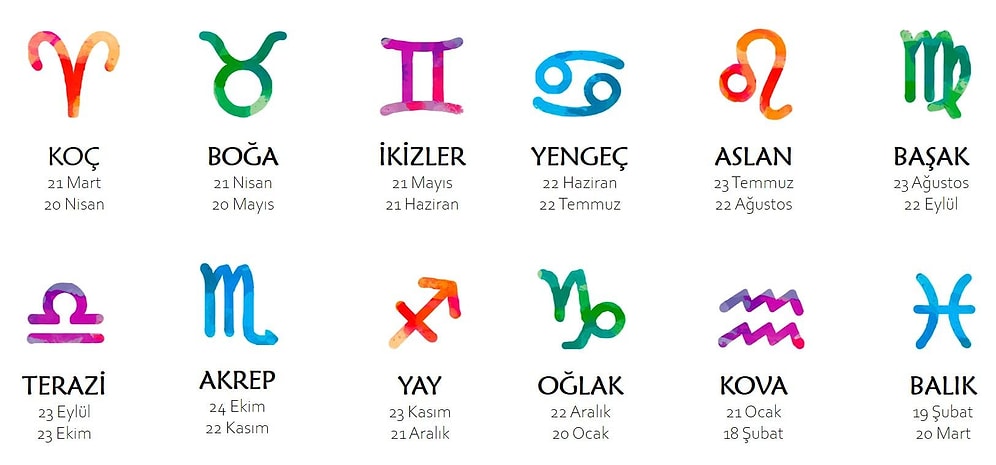 29 Aralık Günlük Burç Yorumları: İkili İlişkilerde Sorunlar Çözülüyor! Gökyüzünde Neler Oluyor?