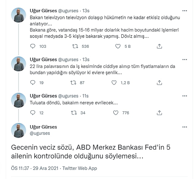 Fed'i kim yönetiyor?