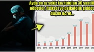 Gidenlerin Çoğu Yeni Mezun! Sadece Bu Yıl 15 Bin Doktorun Yüzde 10'u Haklı Olarak Çareyi Yurt Dışında Buldu