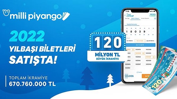 2020 Yılbaşı Özel Çekilişi 2,3,4 ve 5 Bilenlere Verilen İkramiye