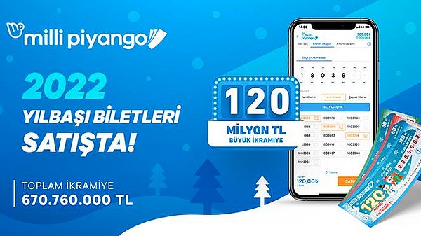 2022 Milli Piyango Çekiliş Sorgulama Nasıl Yapılır?