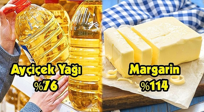 Enflasyon %36 Ama... Yıllık %100'ü Bile Geçen Oranla Zamlanan Gıda Ürünleri Ceplerimizi Yakıyor!