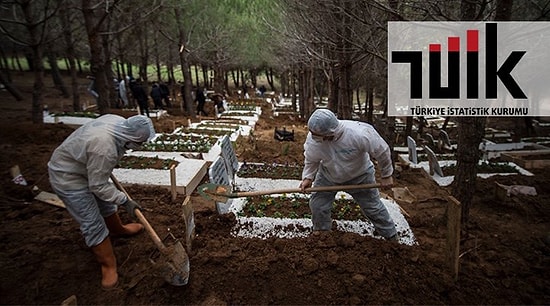 İçişleri ve Sağlık Bakanlıklarını İşaret Etti: TÜİK Ölüm İstatistiklerini Hala Yayımlamadı