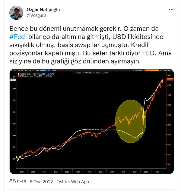 Bu dönemi unutmayalım