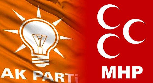 Anketlerin ortalama sonuçlarına göre, kararsızlar dağıtıldıktan sonra AKP’nin oyları ocak ayında yüzde 37’yken aralık ayında yüzde 31’e kadar geriledi.