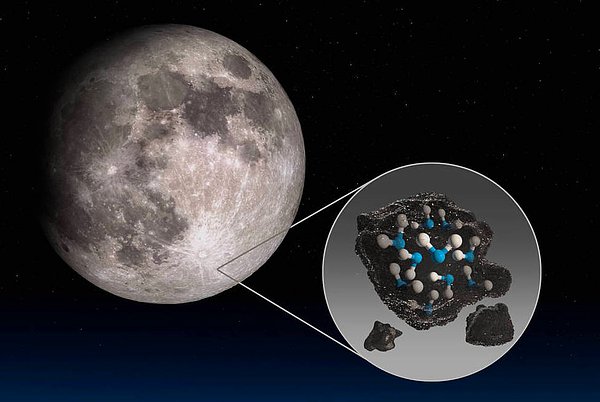 Daha önce Amerikan Havacılık ve Uzay Ajansı (NASA) da Ay'da su olduğuna dair birçok kez kanıt elde etmişti. Ancak bu tür keşifler genellikle teleskoplar veya Ay yüzeyinde bizzat bulunmayan uzay araçlarının uzaktan gözlemleriyle mümkün olmuştu.