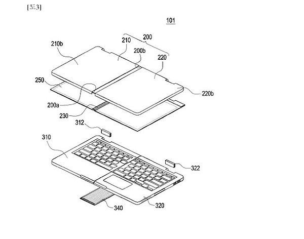 Bu patent görsellerinin gerçek bir modele ait olup olmadığını bilmiyoruz. Belki de bir beyin fırtınasında ortaya çıkan fikirler neticesinde hazırlanmış olabilir. Ancak Samsung’un katlanabilir ekranları bir adım öteye götürmek istediği anlaşılabiliyor.