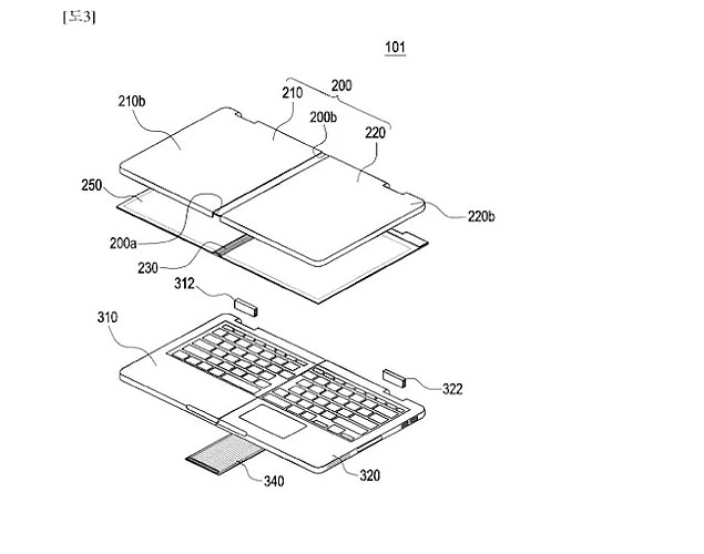 Bu patent görsellerinin gerçek bir modele ait olup olmadığını bilmiyoruz. Belki de bir beyin fırtınasında ortaya çıkan fikirler neticesinde hazırlanmış olabilir. Ancak Samsung’un katlanabilir ekranları bir adım öteye götürmek istediği anlaşılabiliyor.
