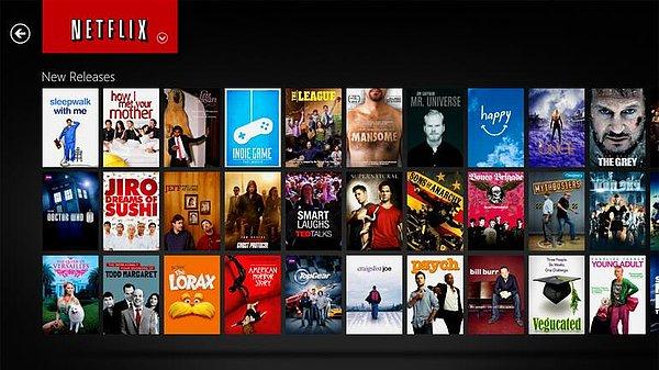Netflix Türkiye’de 3.5 milyon aboneye sahip. Bu nedenle Netflix Türkiye zammı ne zaman olacak? Veya Netflix Türkiye ne kadar zam yapacak? Sorusu akıllara geliyor. Ancak şirket tarafından Türkiye fiyatları konusunda henüz bir açıklama yapılmadı.