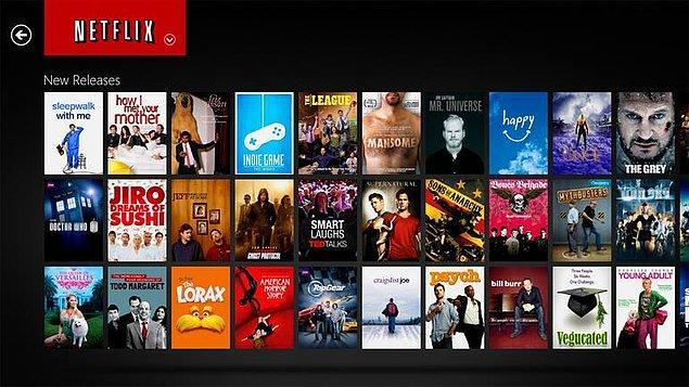 Netflix Türkiye’de 3.5 milyon aboneye sahip. Bu nedenle Netflix Türkiye zammı ne zaman olacak? Veya Netflix Türkiye ne kadar zam yapacak? Sorusu akıllara geliyor. Ancak şirket tarafından Türkiye fiyatları konusunda henüz bir açıklama yapılmadı.