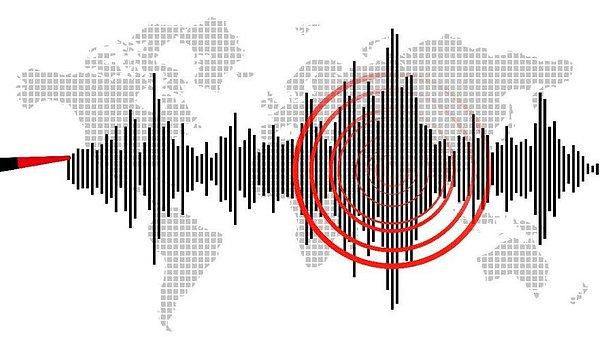 17 Ocak AFAD Son Depremler