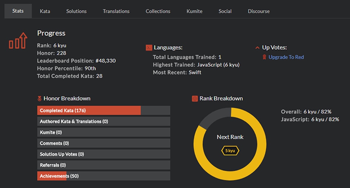 Coding wars. Игра code of War. CODEWARS C#. CODEWARS личный кабинет. Code of War.