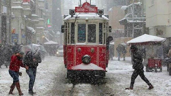 İstanbul'da Kar Ne Zaman Yağacak?