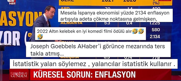 A Haber'deki Enflasyon Hesaplaması Beyinleri Yaktı: Yüzde 36 Enflasyonla Avrupa'dan İyi Durumdaymışız!