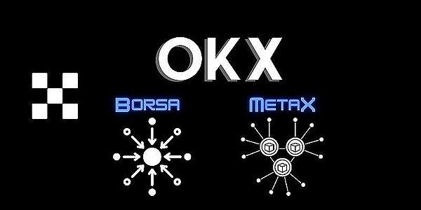 "OKEx" ismi neyi temsil ediyordu?