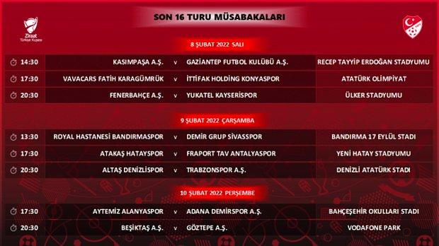 Ziraat Türkiye Kupası Son 16 Turu Programı Açıklandı