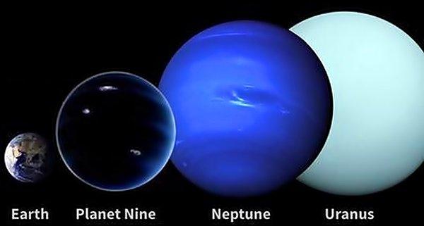 9. gezegenin varlığı henüz resmi olarak kanıtlanmasa da, güneş sistemimizin uzak kenarlarında hâlâ gizlenen büyük bir gezegen olduğu düşünülüyor.