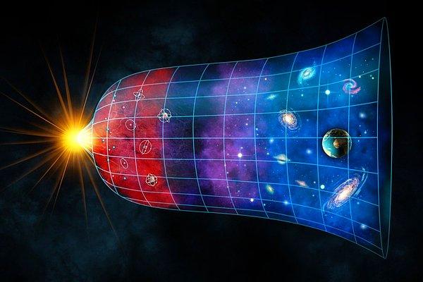 Gökbilimciler bu büyük yapıları inceleyerek, evrenin ilk anlarında nasıl göründüğüne dair bir fikir elde edebilirler.