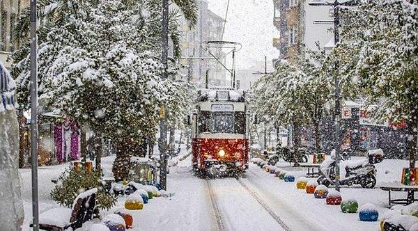 İstanbul'da Kar Ne Zaman Duracak?