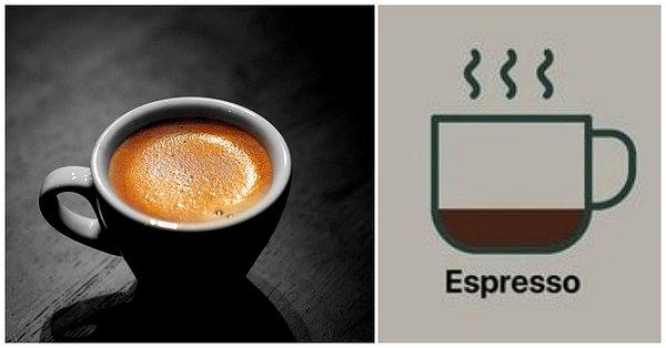 1. Espresso
