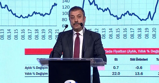 Eski Başekonomist, Merkez Bankası Başkanı'nın Açıklamalarına 'İllüzyon' Dedi