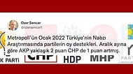 Küskünler AKP'ye Geri mi Dönüyor? MetroPOLL Araştırma'nın Ocak 2022 Anketi Yayımlandı