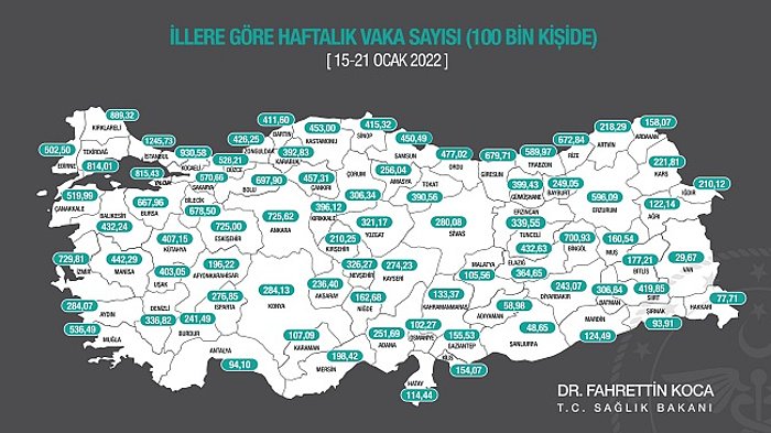 En Çok Artış Nerede? Fahrettin Koca, İllere Göre Haftalık Vaka Sayısını Açıkladı