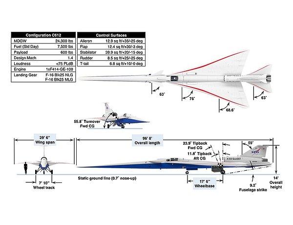 X-59 konik patlama rüzgar tüneli testinin baş araştırmacısı John Walter, “X-59 ile, rahatsız edici sonik patlamaları 'sonik darbeler' olarak adlandırılan çok daha sessiz bir şeye indirgeyebileceğimizi göstermek istiyoruz” dedi.