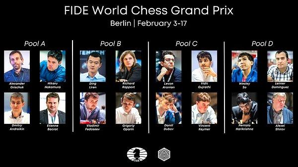 2022 FIDE Grand Prix'in ilk turnuvasında mücadele edecek oyuncuların grupları belli oldu.