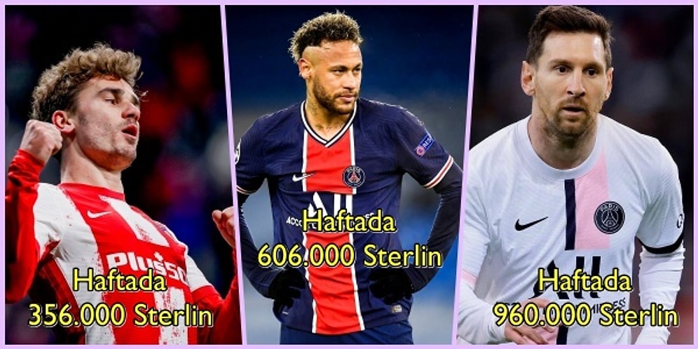 Biz Yine Çenemizi Yormaya Devam! Dünyanın En Çok Kazanan 10 Futbolcusu