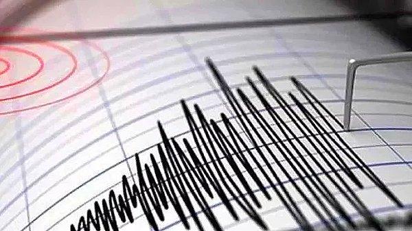 8 Şubat 2022 AFAD ve Kandilli Son Depremler