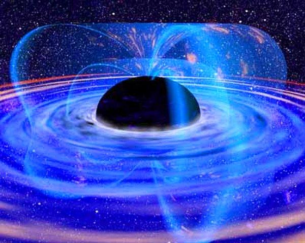 'Blandford-Znajek süreci' olarak adlandırılan başka bir olasılık, dönen bir kara deliğin dönme enerjisini elde etmek için harici bir manyetik alan kullanır.