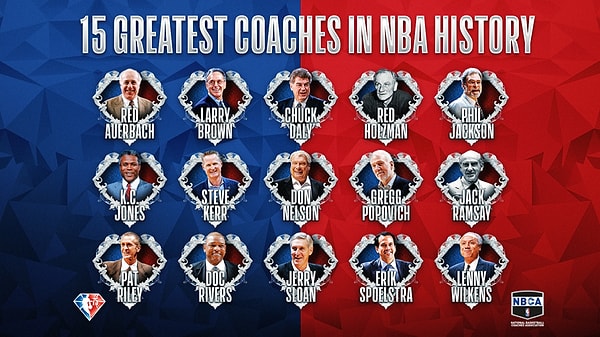 NBA'den yapılan açıklamada, ig tarihinin en iyi 15 başantrenörünün belirlendiği duyuruldu.