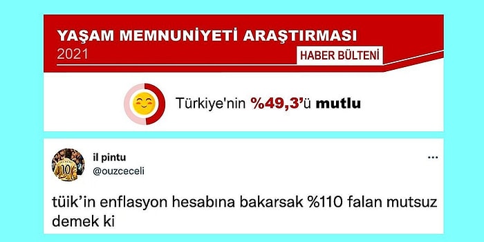 TÜİK'in Türkiye'nin %49.3'ünün Mutlu Olduğunu Gösteren Araştırmasına Gelen Tepkiler