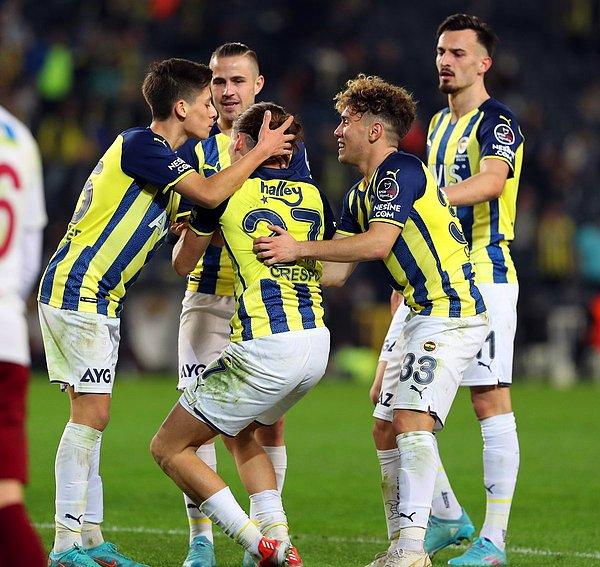 Ülker Stadı’nda oynanan mücadeleyi sarı-lacivertli takım 2-0 kazanarak ligde üst üste 2. galibiyetini almayı başardı.