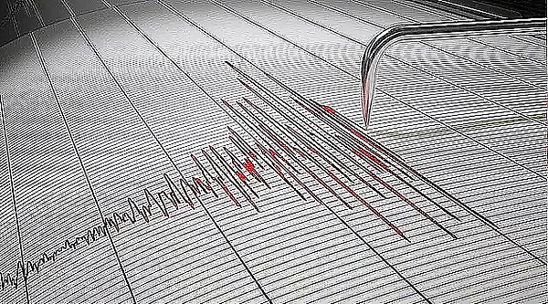 21 Şubat 2022 Pazartesi, AFAD ve Kandilli Son Depremler