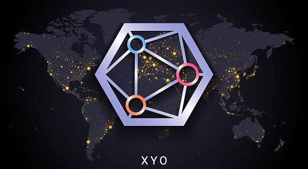 3. XYO (XYO) => % +3,882.3