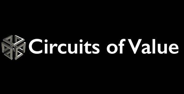 10. Circuits of Value (COVAL) => % +1,046.7
