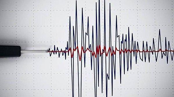 23 Şubat 2022 Çarşamba, AFAD ve Kandilli Son Depremler