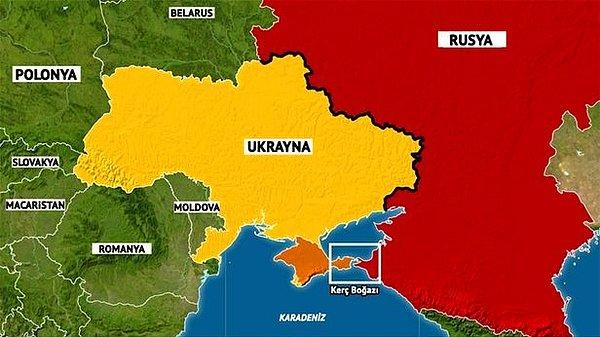 Ukrayna Nerede?