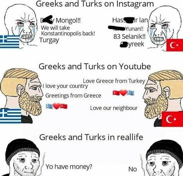 İnternet üzerindeki Türk Yunan çekişmesi dünyada da bilinen bir olgu.