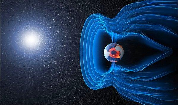 Güneş tarafından yayılan tehlikeli enerji yüklü parçacıklar, çoğunlukla Dünya'nın manyetosfer adı verilen koruyucu manyetik balonu tarafından saptırılır veya atmosfer tarafından emilir.
