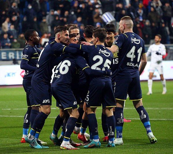 Son sözü ise 90+1'de Attila Szalai söyledi ve Fenerbahçe maçı 1-2 kazanarak art arda 3. galibiyetini aldı ve ligde 4. sıraya yükseldi.