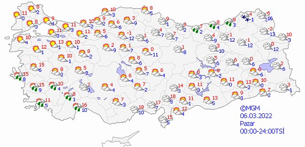 6 Mart Pazar